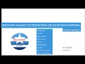 Django Rest API Tutorial - Deploying To Production On Your Own Platform