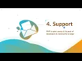 ASP Net vs PHP - Which one is best for Web Development