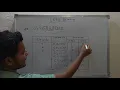 16 LZ78 Decoding Data Compression