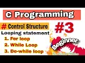 Looping statement For While Do-While loop control structure in c language Nepali