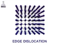 3D Edge Dislocation