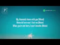 Sam Smith - Diamonds (Lyrics)