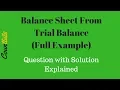 Balance Sheet from Post-Adjustment Trial Balance Full Example