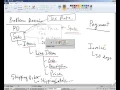 Week 02 Object-Oriented Paradigm Part 7