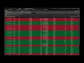 Trade Tracker - ThinkOrSwim CSV Export