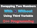 Swapping Two Numbers With and Without Third variable in C Step by Step