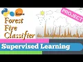 Scikit-learn 64 Supervised Learning 42 Project Forest fire