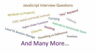 1 Most Asked in JavaScript Interview Introduction Amar Kumar Ram