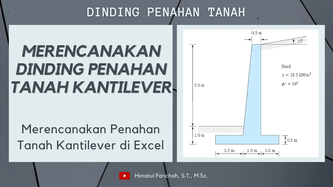 TUTORIAL SOFTWARE DINDING PENAHAN TANAH. 