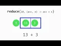 Reduce 1 - Stream API java