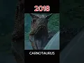 Evolution of Carnotaurus (2000 - 2024)