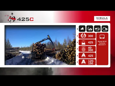 Video brochure of Nisula 425C harvester head