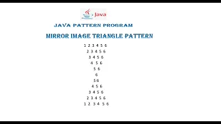 Mirror Image Triangle Number Pattern Program in Java for beginners
