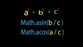 Trigonometric Functions in JavaScript