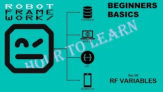 SEC-06 - Variables-05