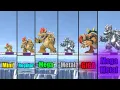 Download Lagu Who Can Knock Down All The Bowser Levels? - Smash Bros. Ultimate
