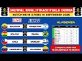 Download Lagu Jadwal Kualifikasi Piala Dunia 2026 - Ekuador vs Argentina - Klasemen Kualifikasi Piala Dunia 2026
