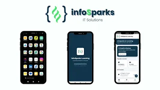 Portfolio Project Android WebView App Developed Using Angular InfoSparks