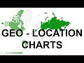 Google Charts API Tutorial GEO Location Chart
