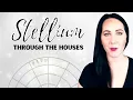 Stellium through houses in Astrology