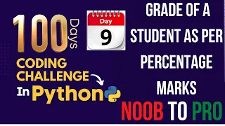 Day 9 100 Days Coding Challenge in Python
