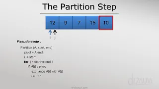 QuickSort The partition step