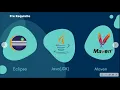 How To Create A Tool To Take Screenshot in JAVA-Part1 Automation Tool QA Innovation