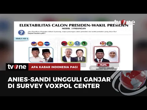 Hasil Riset Analis Politik Menunjukan Bahwa Anies Sandi Memiliki Elektabilitas Tertinggi