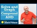Master Solving and Graphing Compound AND Inequalities