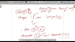 7 Java Lecture Vector class