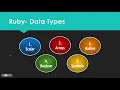 Introduction to Ruby Scalar Data Types in Ruby