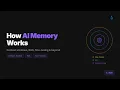 How AI Memory Actually Works Context Windows RAG Beyond