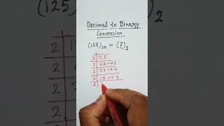 decimal to binary conversion
