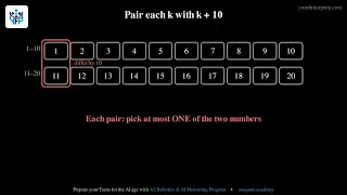 2025 AMC 8 - Problem 16 A No-Difference-of-10 Sum Your Future Prep