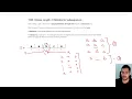 O N solution LeetCode 1930 Unique Length-3 Palindromic Subsequences