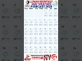 LUNAR MAY MONTHLY WEATHER FORECAST 2025