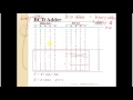 4 6 Decimal Adder