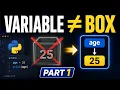 Part 1 - Python Variables Data Types Explained from Scratch Python for