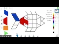 Pattern Block Puzzles