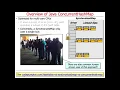 Java Concurrent Collections ConcurrentHashMap and BlockingQueues