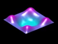 2D Wave Equation Simulation