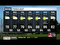 Few showers thunderstorms for now nicer to end the week