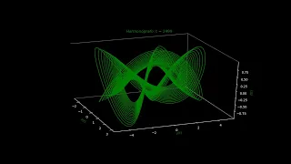 3D Harmonograph simulation with python