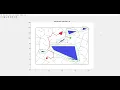 Robot Path Planning Matlab - RRT