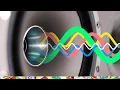 Every sound is SINE