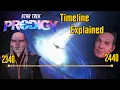 The Star Trek Prodigy Timeline