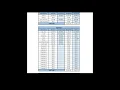 Budget Connect - Monthly Budget Template