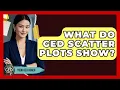 What Do GED Scatter Plots Show - Your GED Coach
