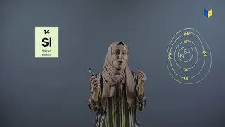 علوم صف ثامن توزيع الإلكترونات حول النواة 