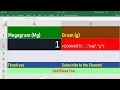 Convert Megagram to Gram